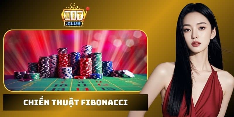 Chiến thuật Fibonacci