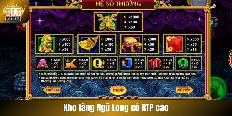 Kho tàng Ngũ Long có RTP cao