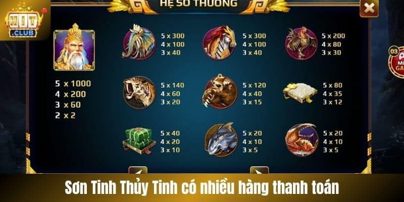 Sơn Tinh Thủy Tinh có nhiều hàng thanh toán