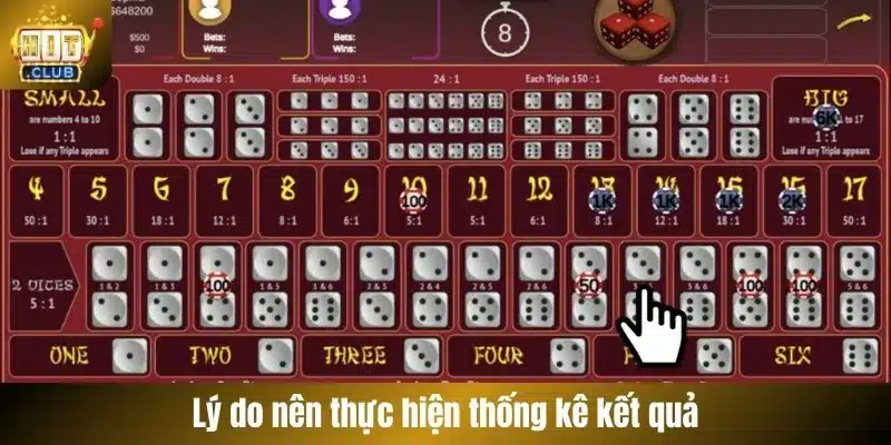Lý do nên thực hiện thống kê kết quả