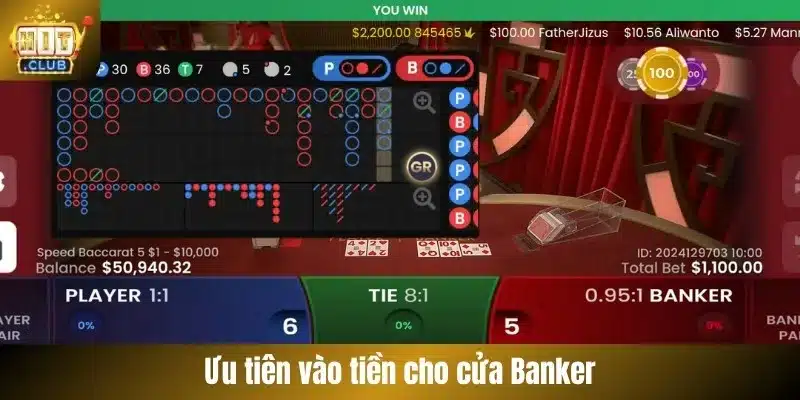 Ưu tiên vào tiền cho cửa Banker